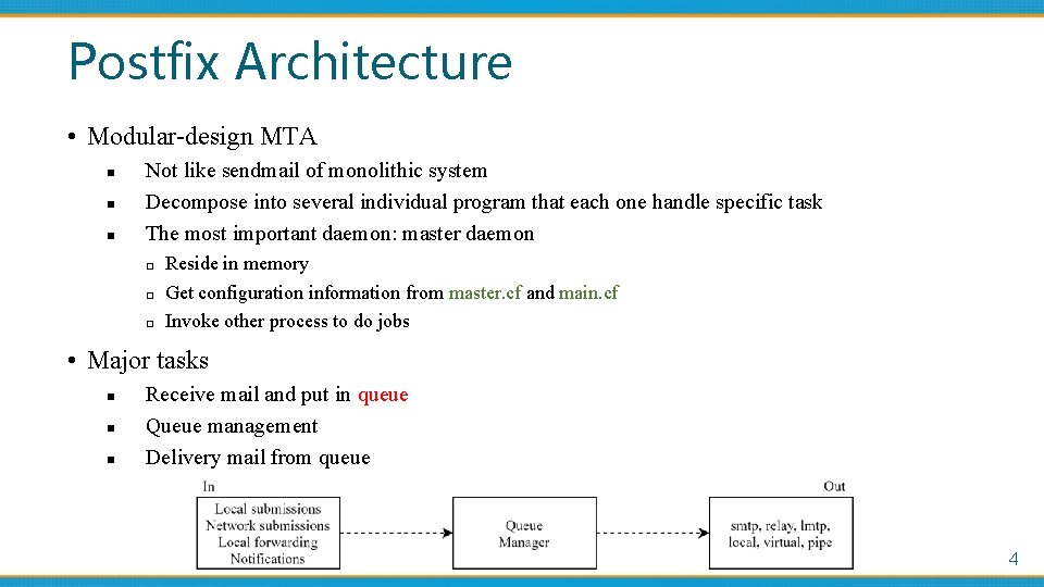 Postfix Architecture • Modular-design MTA n n n Not like sendmail of monolithic system