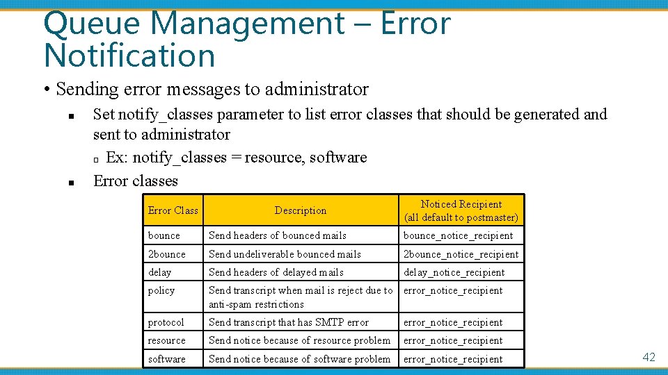 Queue Management – Error Notification • Sending error messages to administrator n n Set