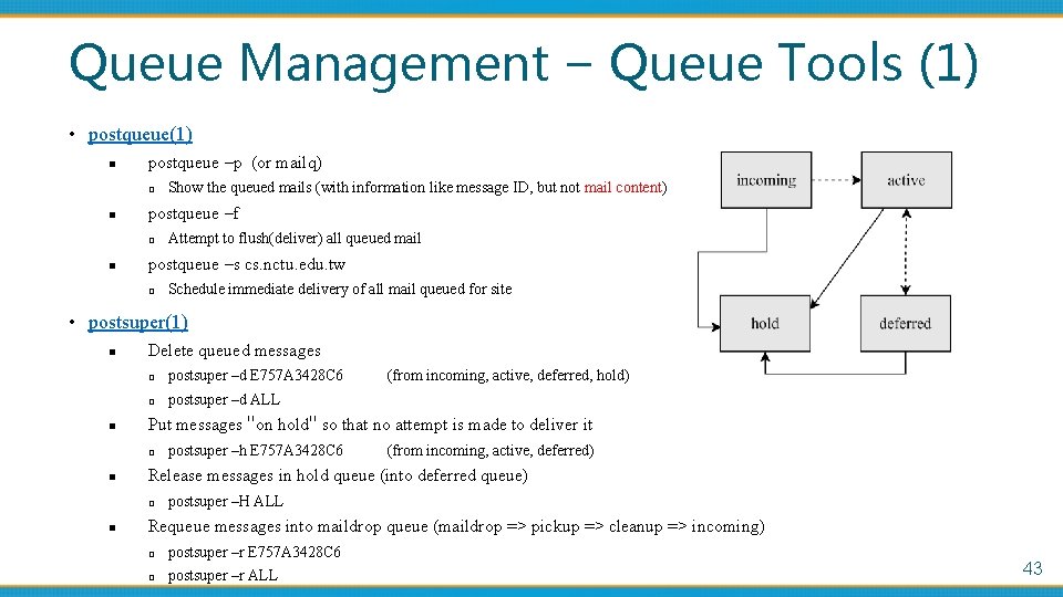 Queue Management – Queue Tools (1) • postqueue(1) n postqueue –p (or mailq) □