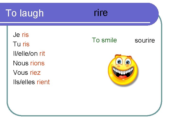 To laugh Je ris Tu ris Il/elle/on rit Nous rions Vous riez Ils/elles rient