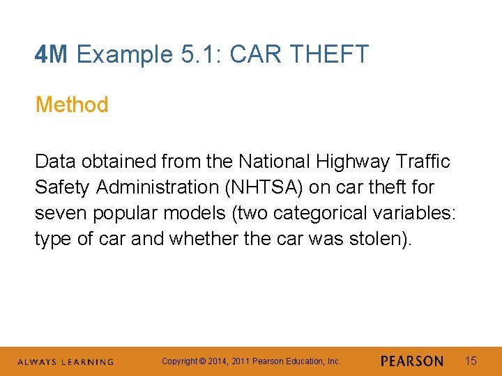 4 M Example 5. 1: CAR THEFT Method Data obtained from the National Highway
