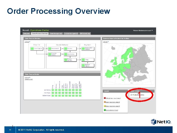 Order Processing Overview 1 11 © 2011 Net. IQ Corporation. All rights reserved. 