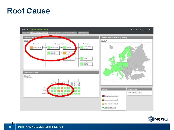 Root Cause 12 © 2011 Net. IQ Corporation. All rights reserved. 