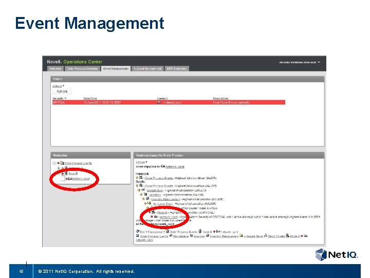 Event Management 15 © 2011 Net. IQ Corporation. All rights reserved. 