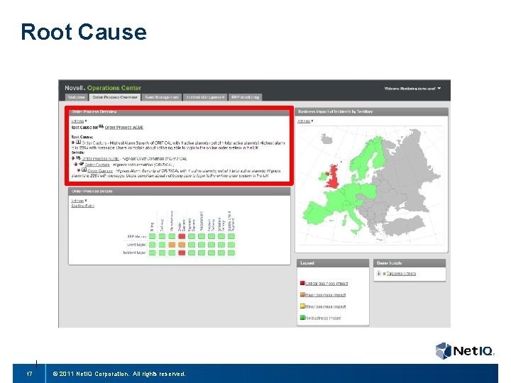 Root Cause 17 © 2011 Net. IQ Corporation. All rights reserved. 