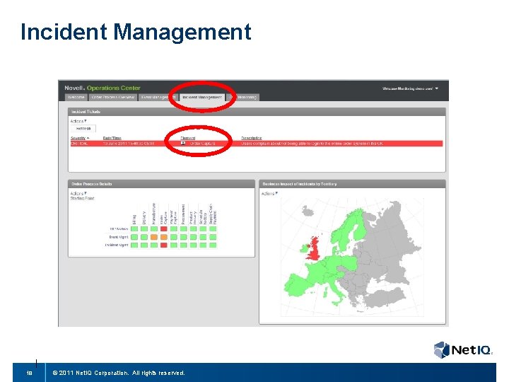 Incident Management 18 © 2011 Net. IQ Corporation. All rights reserved. 