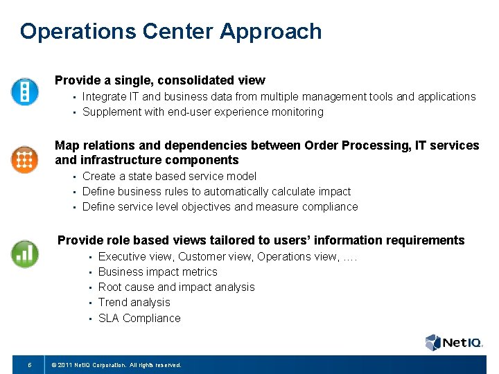 Operations Center Approach Provide a single, consolidated view • • Integrate IT and business