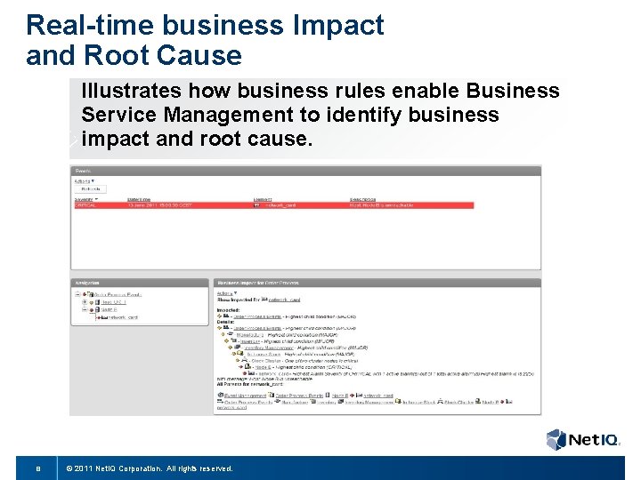 Real-time business Impact and Root Cause Illustrates how business rules enable Business Service Management