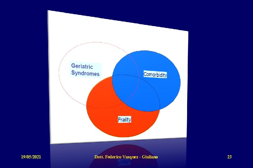 19/05/2021 Dott. Federico Vasquez - Giuliano 23 