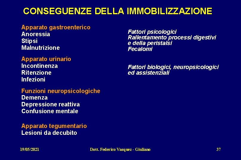 CONSEGUENZE DELLA IMMOBILIZZAZIONE Apparato gastroenterico Anoressia Stipsi Malnutrizione Fattori psicologici Rallentamento processi digestivi e