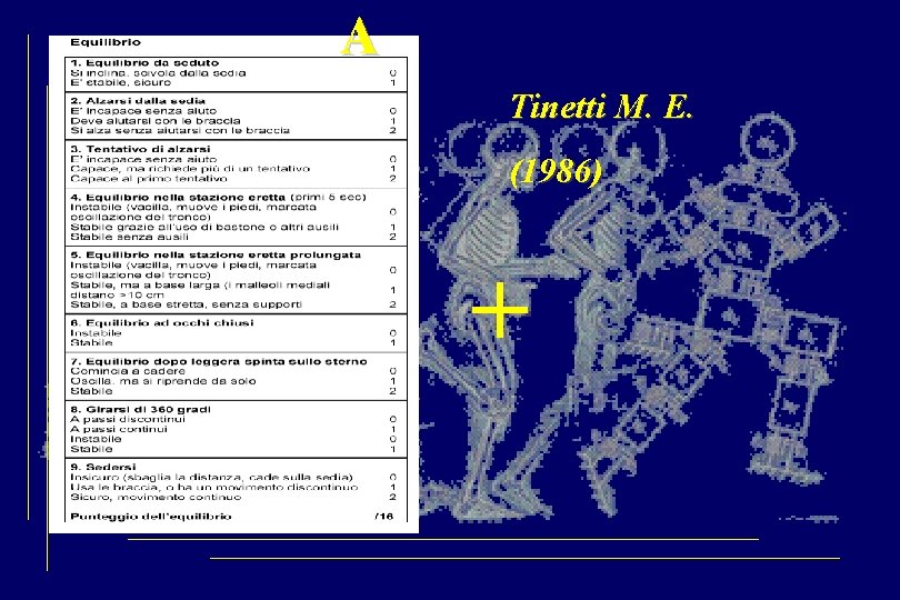 A Tinetti M. E. (1986) + 