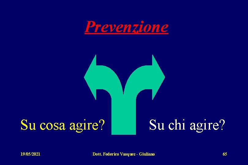 Prevenzione Su cosa agire? 19/05/2021 Su chi agire? Dott. Federico Vasquez - Giuliano 65