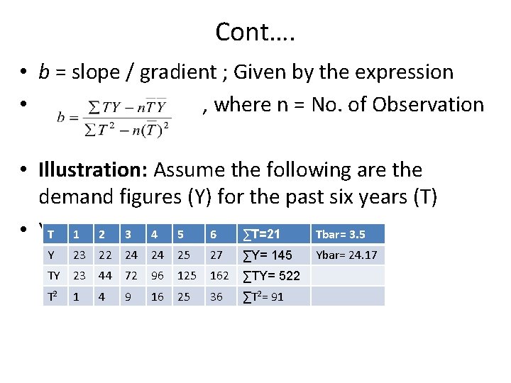 Cont…. • b = slope / gradient ; Given by the expression • ,