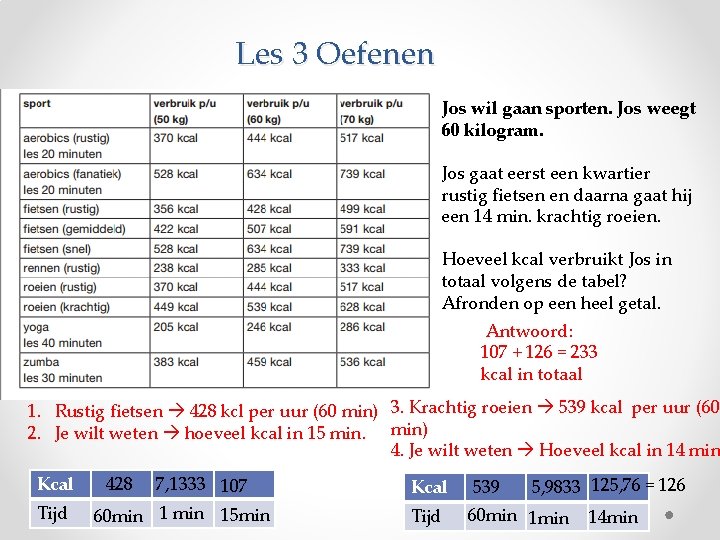 Les 3 Oefenen Jos wil gaan sporten. Jos weegt 60 kilogram. Jos gaat eerst