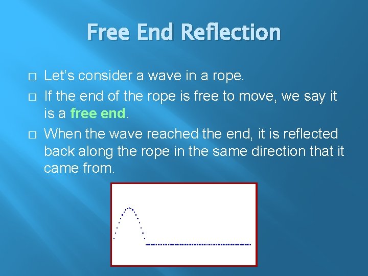 Free End Reflection � � � Let’s consider a wave in a rope. If
