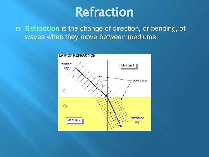 Refraction � Refraction is the change of direction, or bending, of waves when they