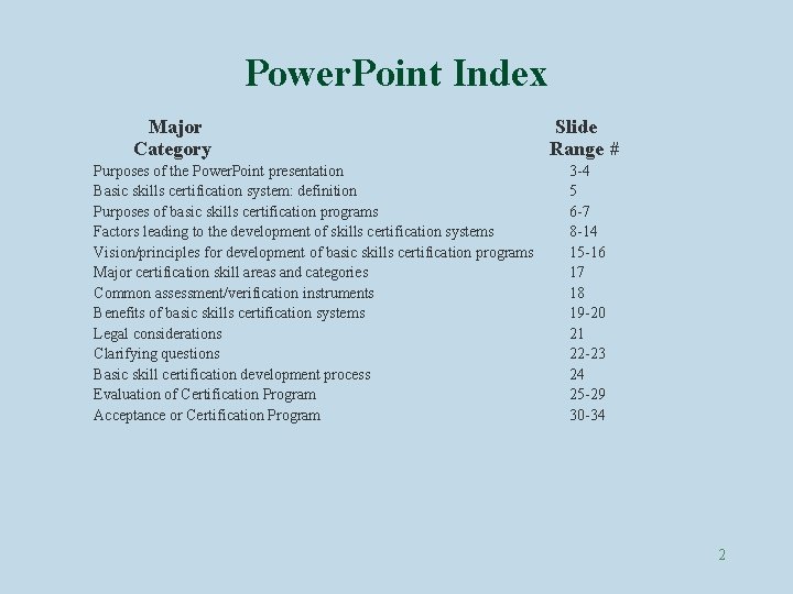 Power. Point Index Major Category Purposes of the Power. Point presentation Basic skills certification
