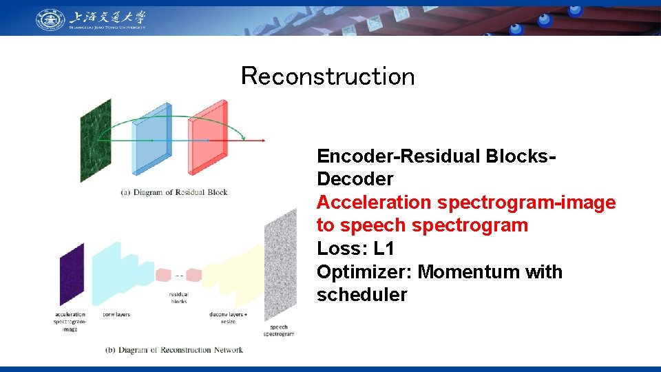 Reconstruction Encoder-Residual Blocks. Decoder Acceleration spectrogram-image to speech spectrogram Loss: L 1 Optimizer: Momentum