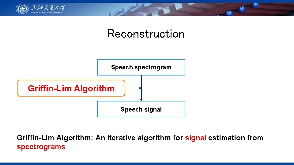 Reconstruction Speech spectrogram Griffin-Lim Algorithm Speech signal Griffin-Lim Algorithm: An iterative algorithm for signal