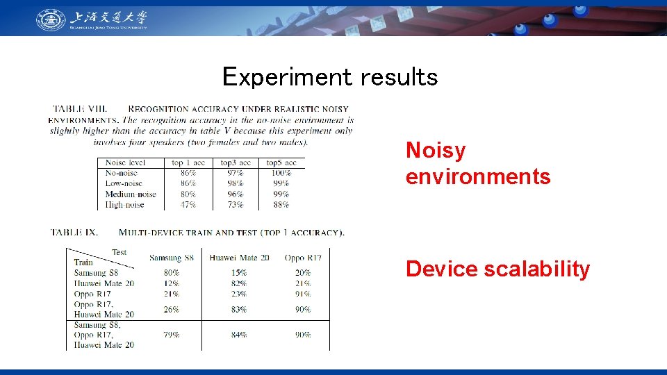 Experiment results Noisy environments Device scalability 