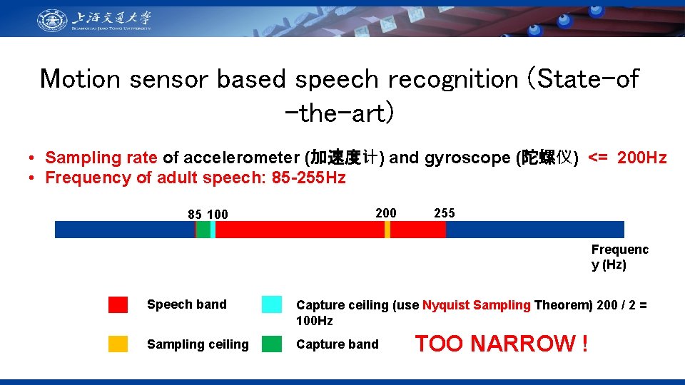 Motion sensor based speech recognition (State-of -the-art) • Sampling rate of accelerometer (加速度计) and