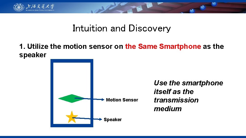 Intuition and Discovery 1. Utilize the motion sensor on the Same Smartphone as the
