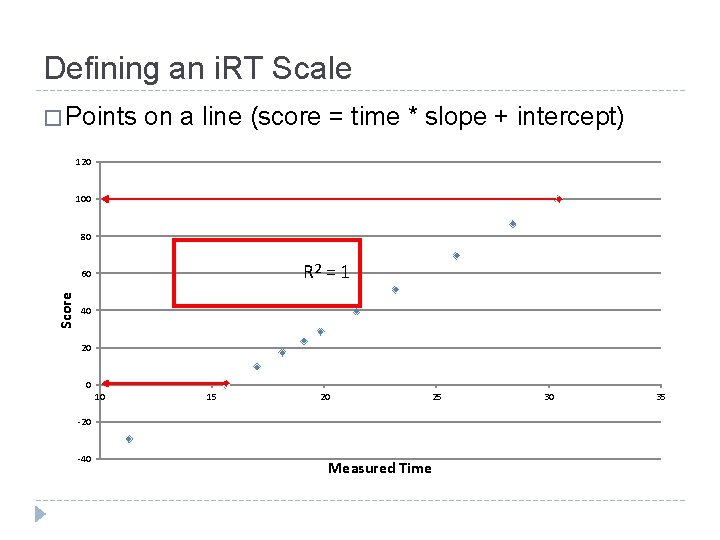 Defining an i. RT Scale � Points on a line (score = time *