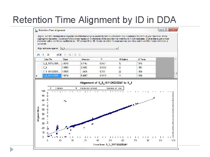 Retention Time Alignment by ID in DDA 