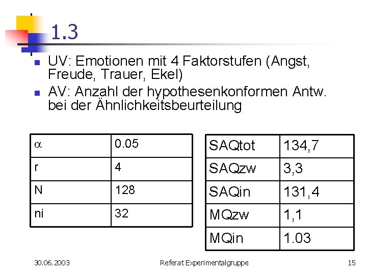 1. 3 n n UV: Emotionen mit 4 Faktorstufen (Angst, Freude, Trauer, Ekel) AV: