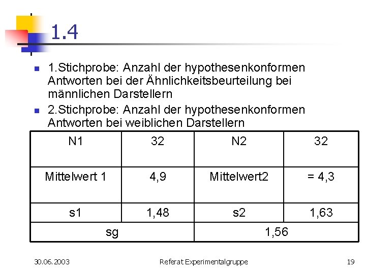 1. 4 n n 1. Stichprobe: Anzahl der hypothesenkonformen Antworten bei der Ähnlichkeitsbeurteilung bei