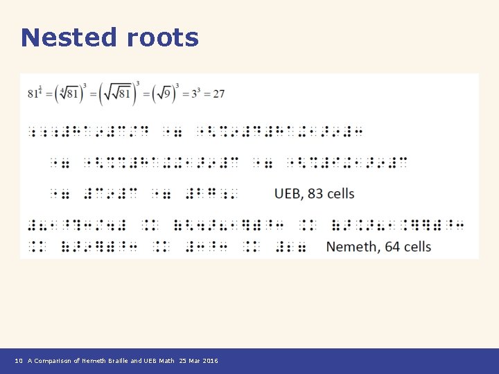 Nested roots 10 A Comparison of Nemeth Braille and UEB Math 25 Mar 2016