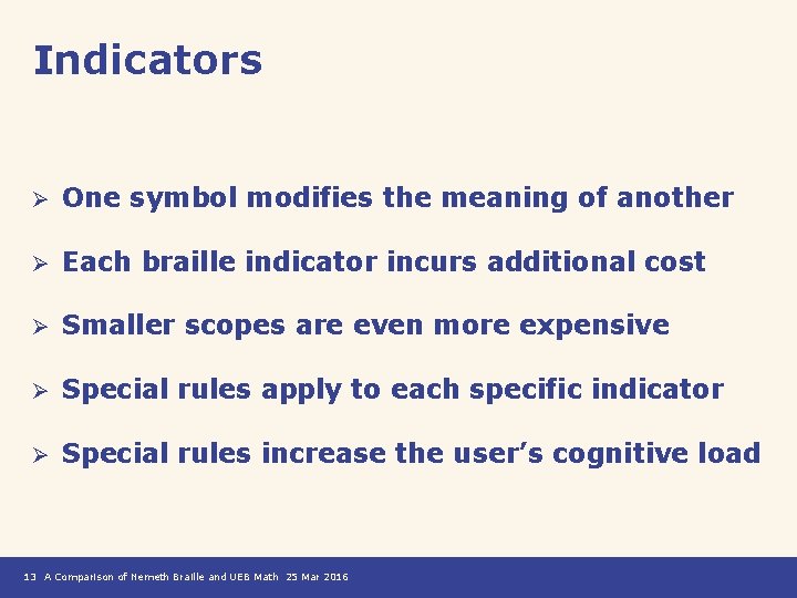 Indicators Ø One symbol modifies the meaning of another Ø Each braille indicator incurs