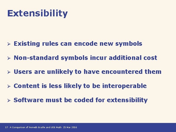 Extensibility Ø Existing rules can encode new symbols Ø Non-standard symbols incur additional cost