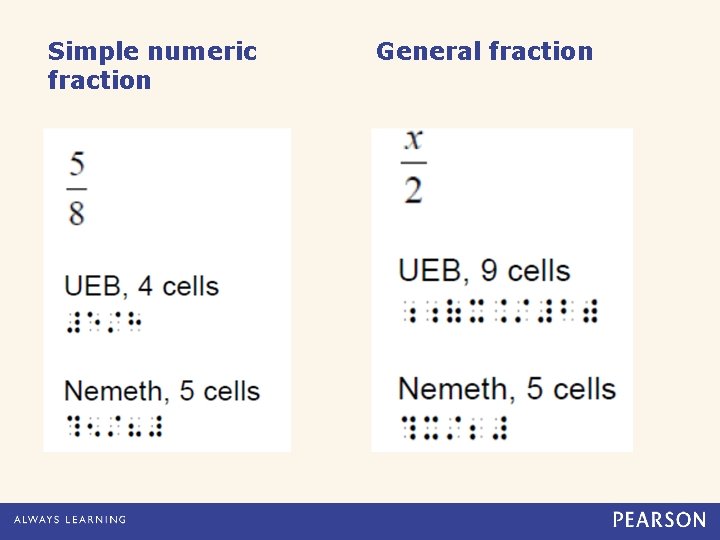 Simple numeric fraction General fraction 