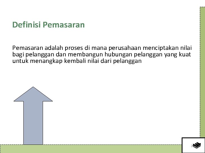 Definisi Pemasaran adalah proses di mana perusahaan menciptakan nilai bagi pelanggan dan membangun hubungan