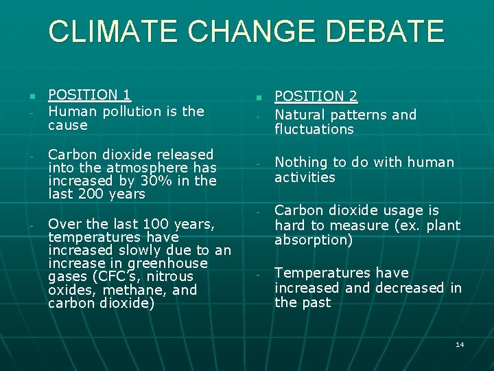 CLIMATE CHANGE DEBATE n - - - POSITION 1 Human pollution is the cause