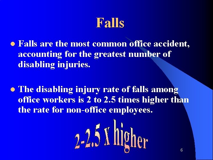 Falls l Falls are the most common office accident, accounting for the greatest number
