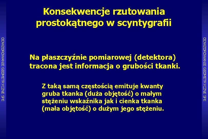 Konsekwencje rzutowania prostokątnego w scyntygrafii Z taką samą częstością emituje kwanty gruba tkanka (duża