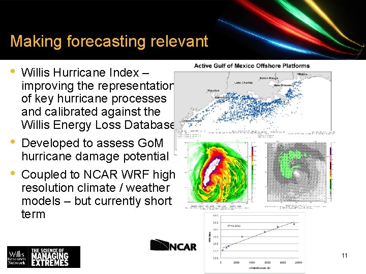 Making forecasting relevant • • • Willis Hurricane Index – improving the representation of