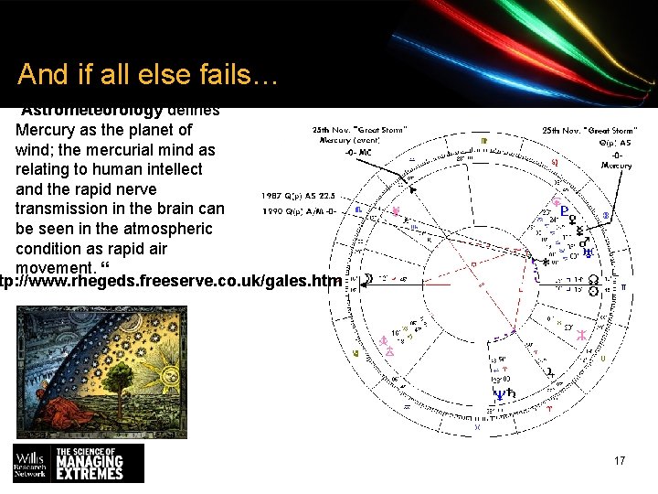 And if all else fails… “Astrometeorology defines Mercury as the planet of wind; the