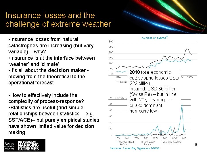 Insurance losses and the challenge of extreme weather • Insurance losses from natural catastrophes