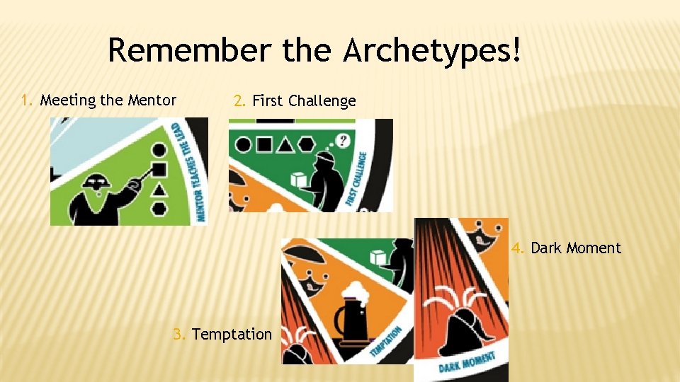 Remember the Archetypes! 1. Meeting the Mentor 2. First Challenge 4. Dark Moment 3.