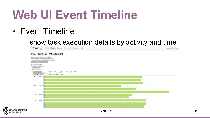 Web UI Event Timeline • Event Timeline – show task execution details by activity