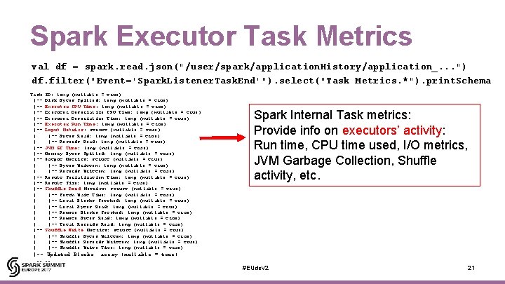 Spark Executor Task Metrics val df = spark. read. json("/user/spark/application. History/application_. . . ")