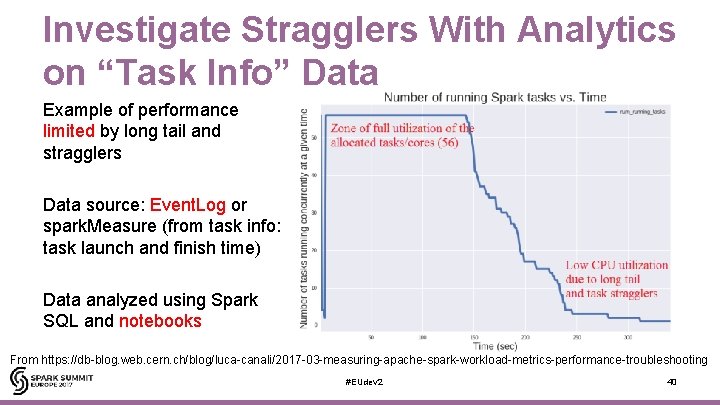 Investigate Stragglers With Analytics on “Task Info” Data Example of performance limited by long