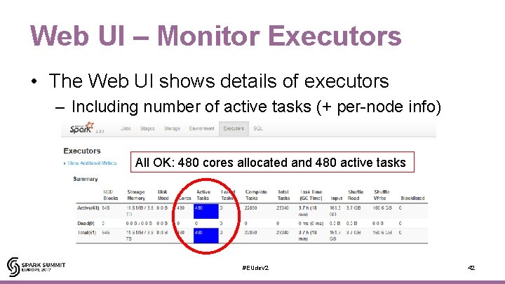 Web UI – Monitor Executors • The Web UI shows details of executors –