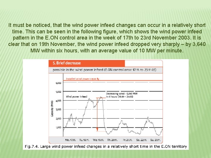 It must be noticed, that the wind power infeed changes can occur in a