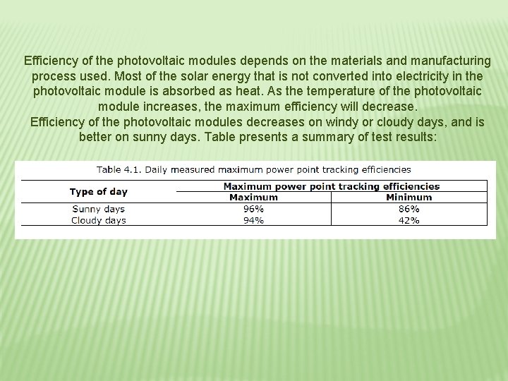 Efficiency of the photovoltaic modules depends on the materials and manufacturing process used. Most