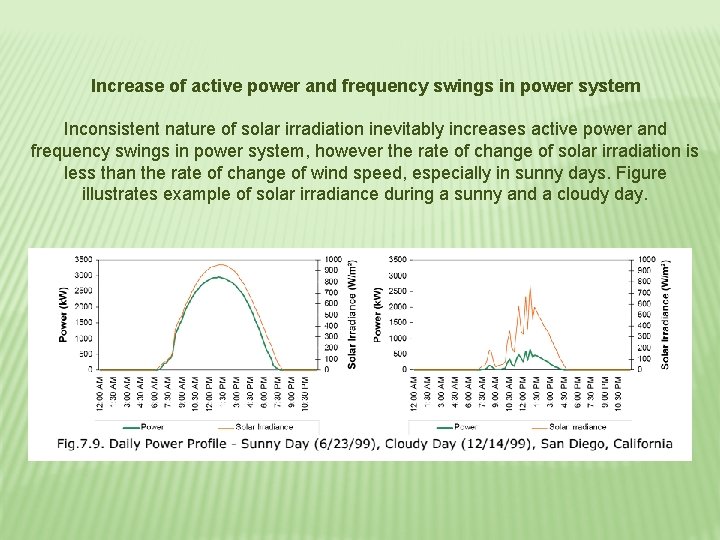 Increase of active power and frequency swings in power system Inconsistent nature of solar