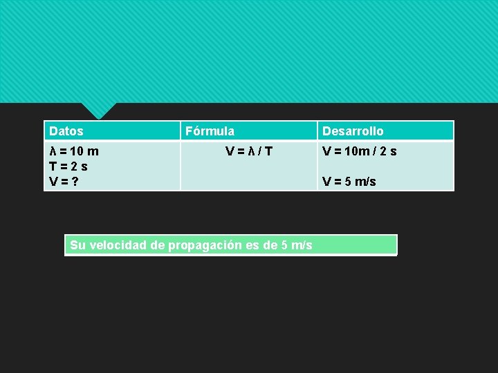 Datos λ = 10 m T=2 s V=? Fórmula V=λ/T Su velocidad de propagación